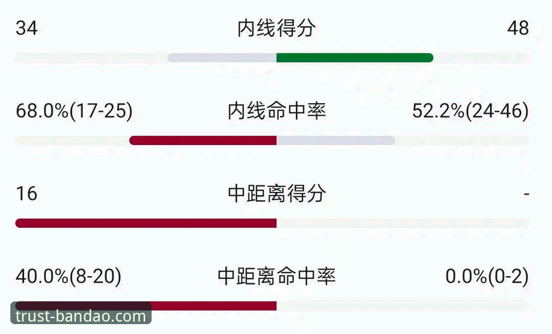 揭秘山西2-0横扫青岛背后的战术密码，半岛体育官网带你复盘关键对决