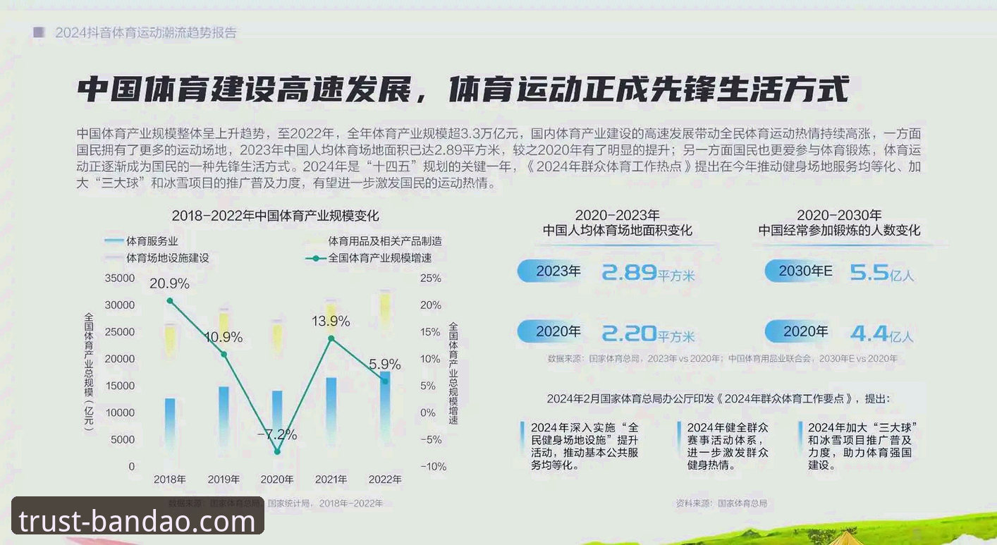 BDTY最新活动必备详解：体育娱乐平台趋势与操作指南